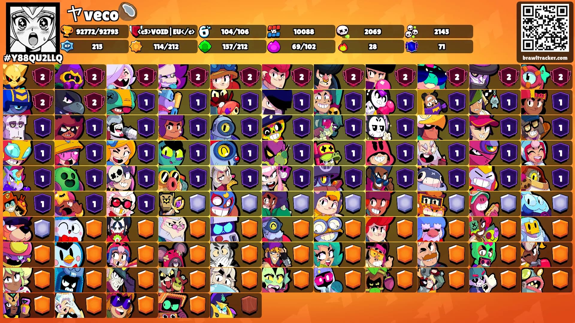 ヤveco🥥's Ranks