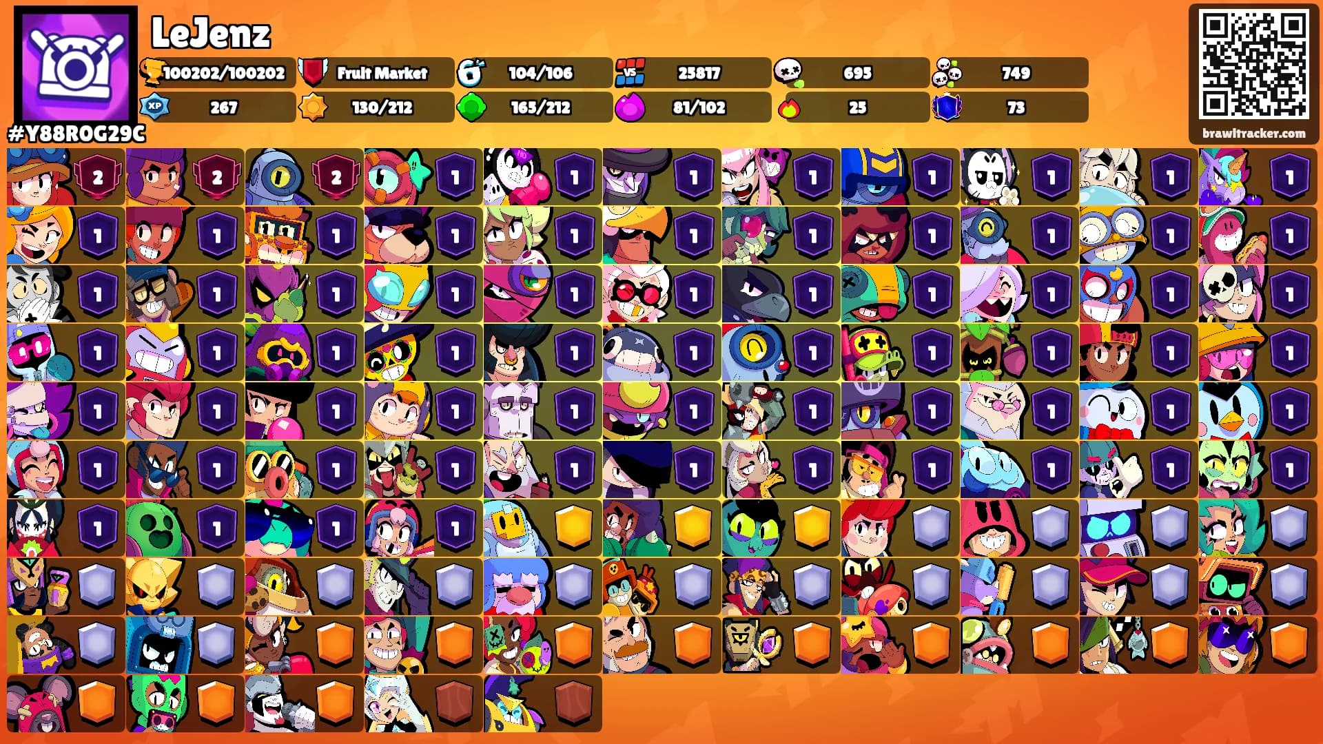 LeJenz's Ranks