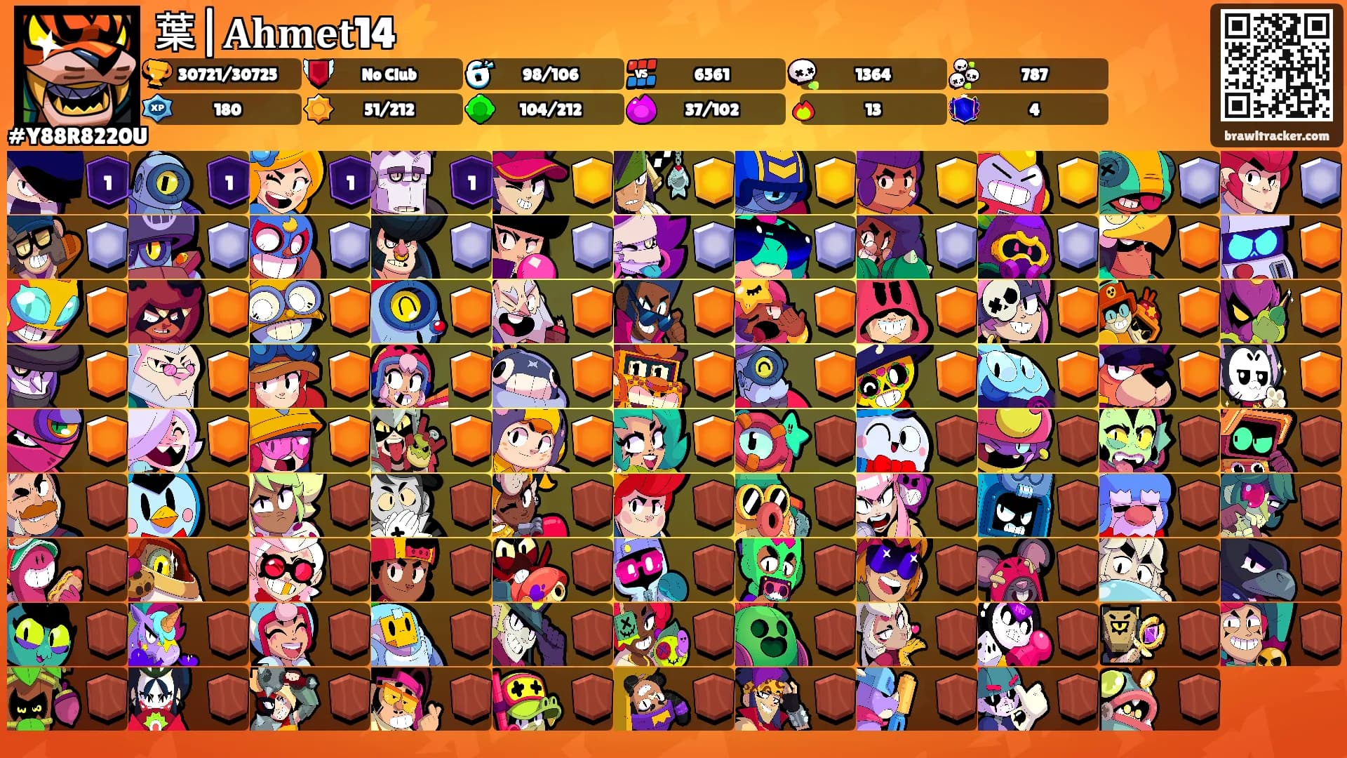 葉|𝐀𝐡𝐦𝐞𝐭14⚡'s Ranks