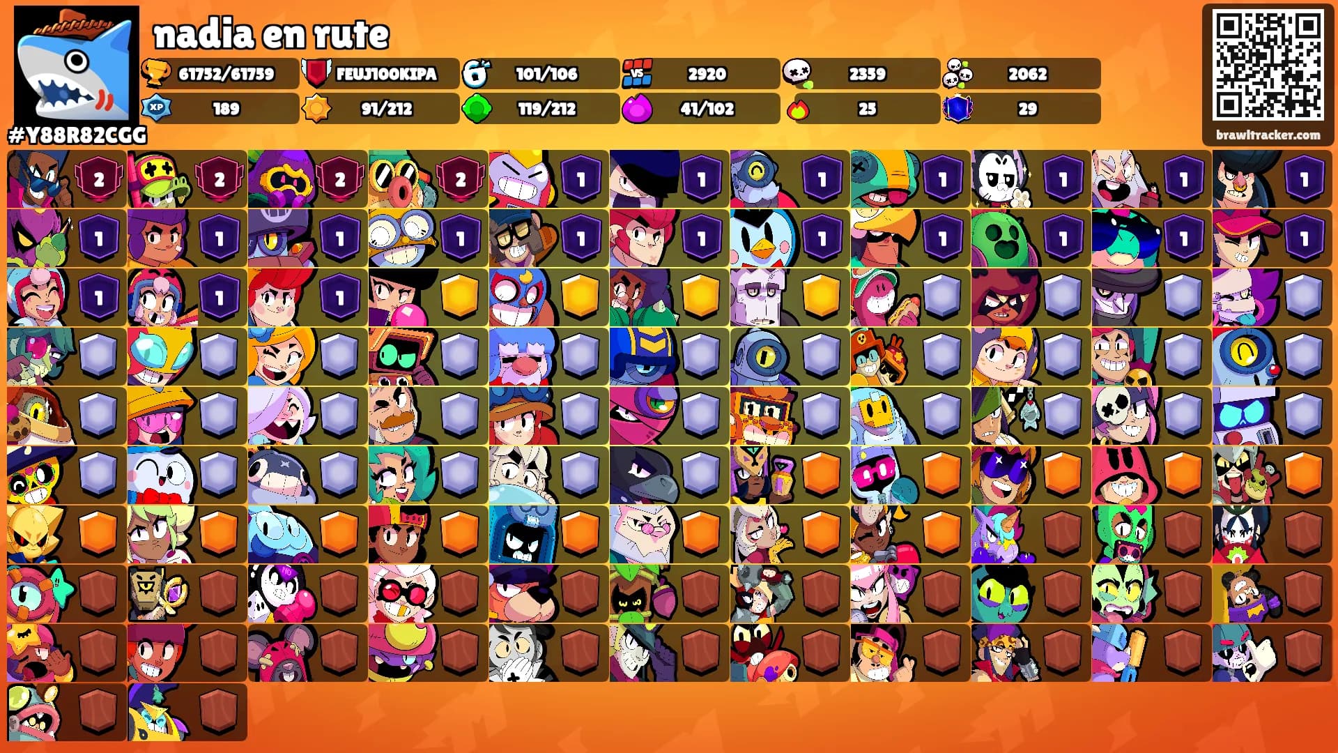 nadia en rute's Ranks
