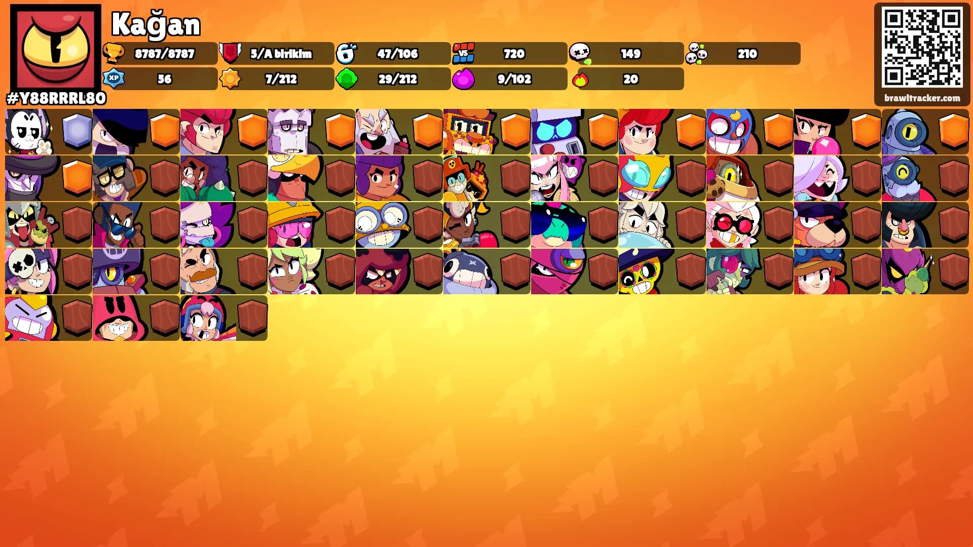 Kağan's Ranks