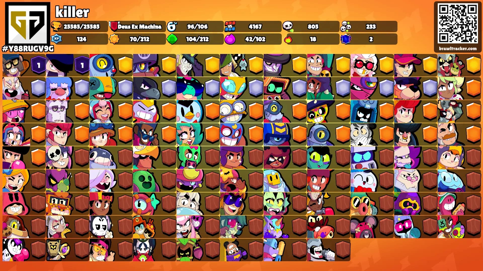 killer's Ranks