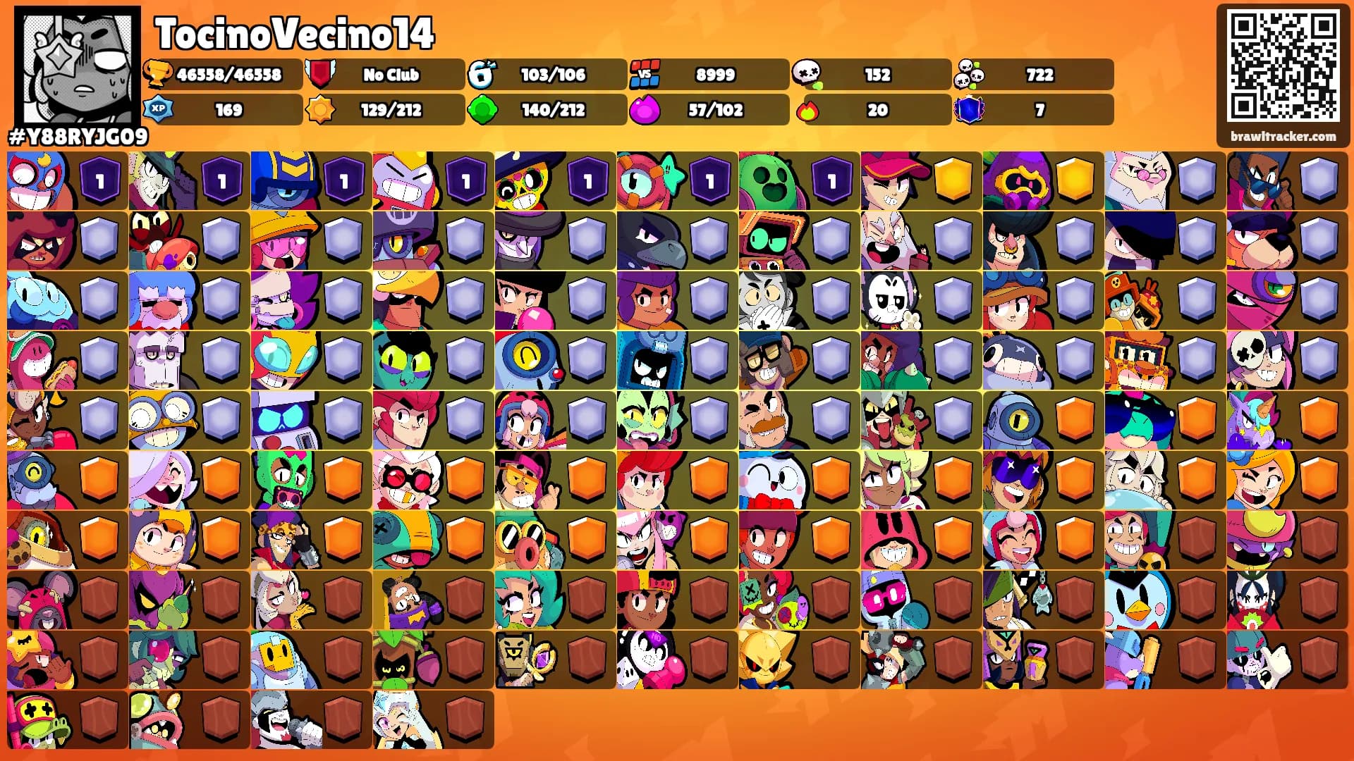 TocinoVecino14's Ranks