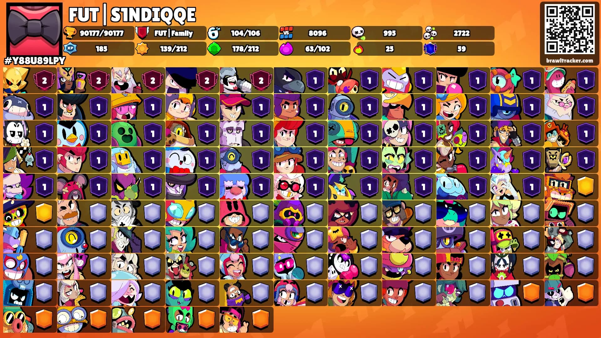FUT|S1NDIQQE's Ranks