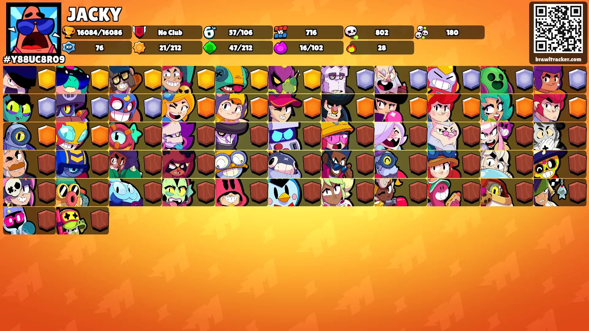 JACKY's Ranks