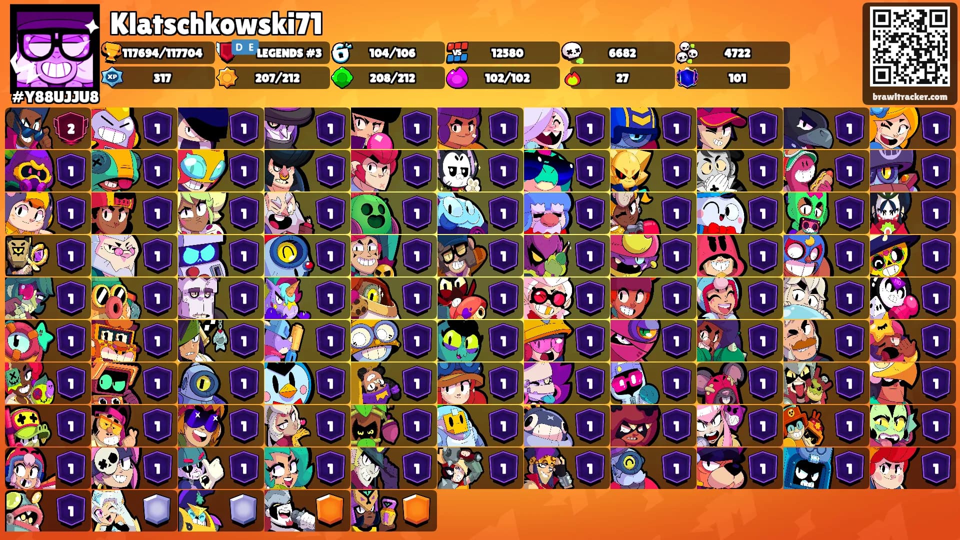Klatschkowski71's Ranks