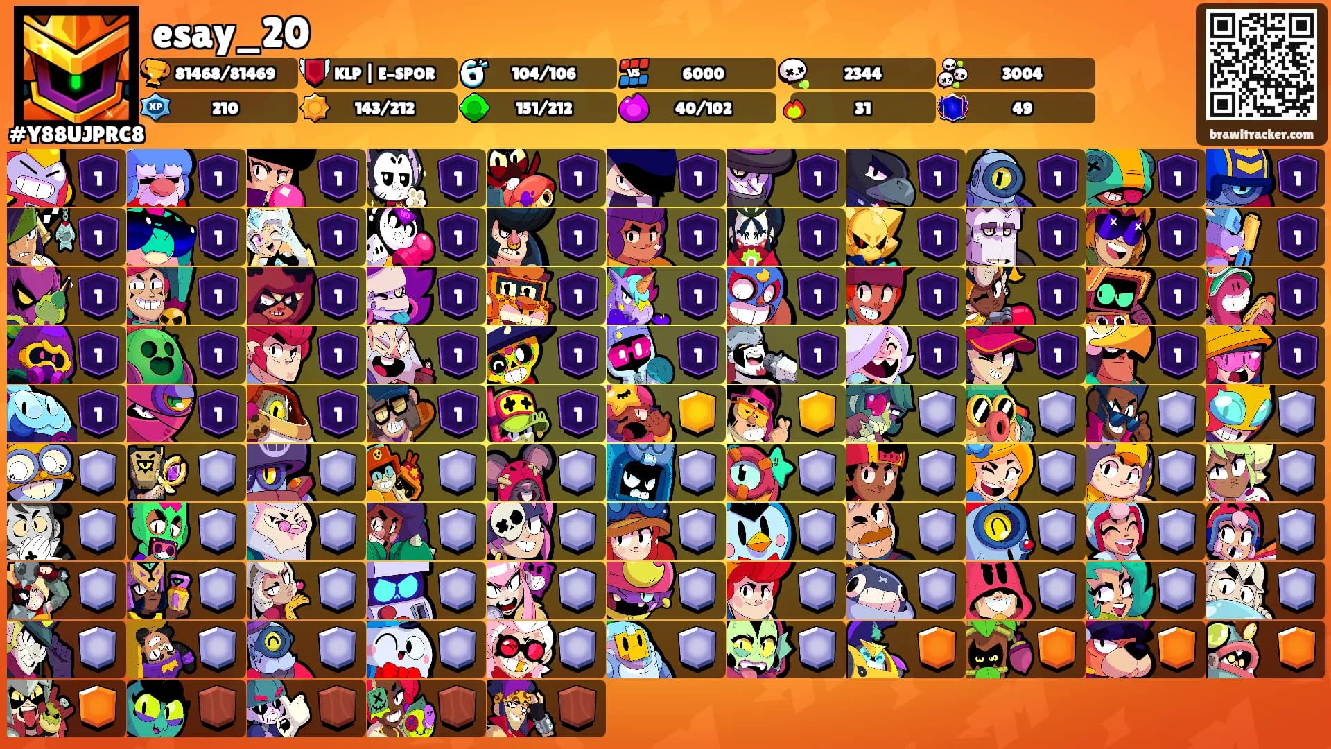 esay_20's Ranks