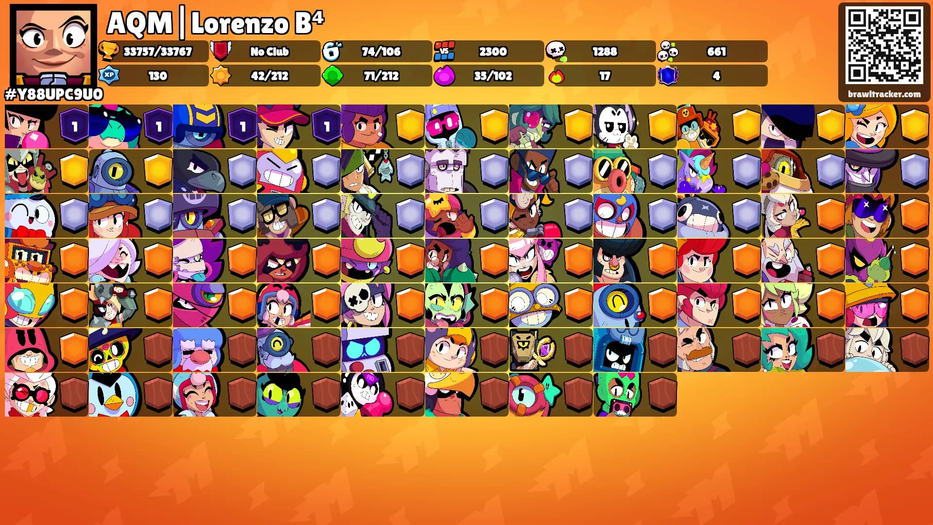 AQM|Lorenzo B⁴'s Ranks