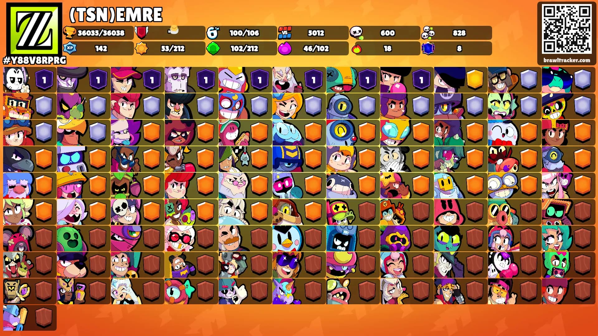 (TSN)EMRE's Ranks