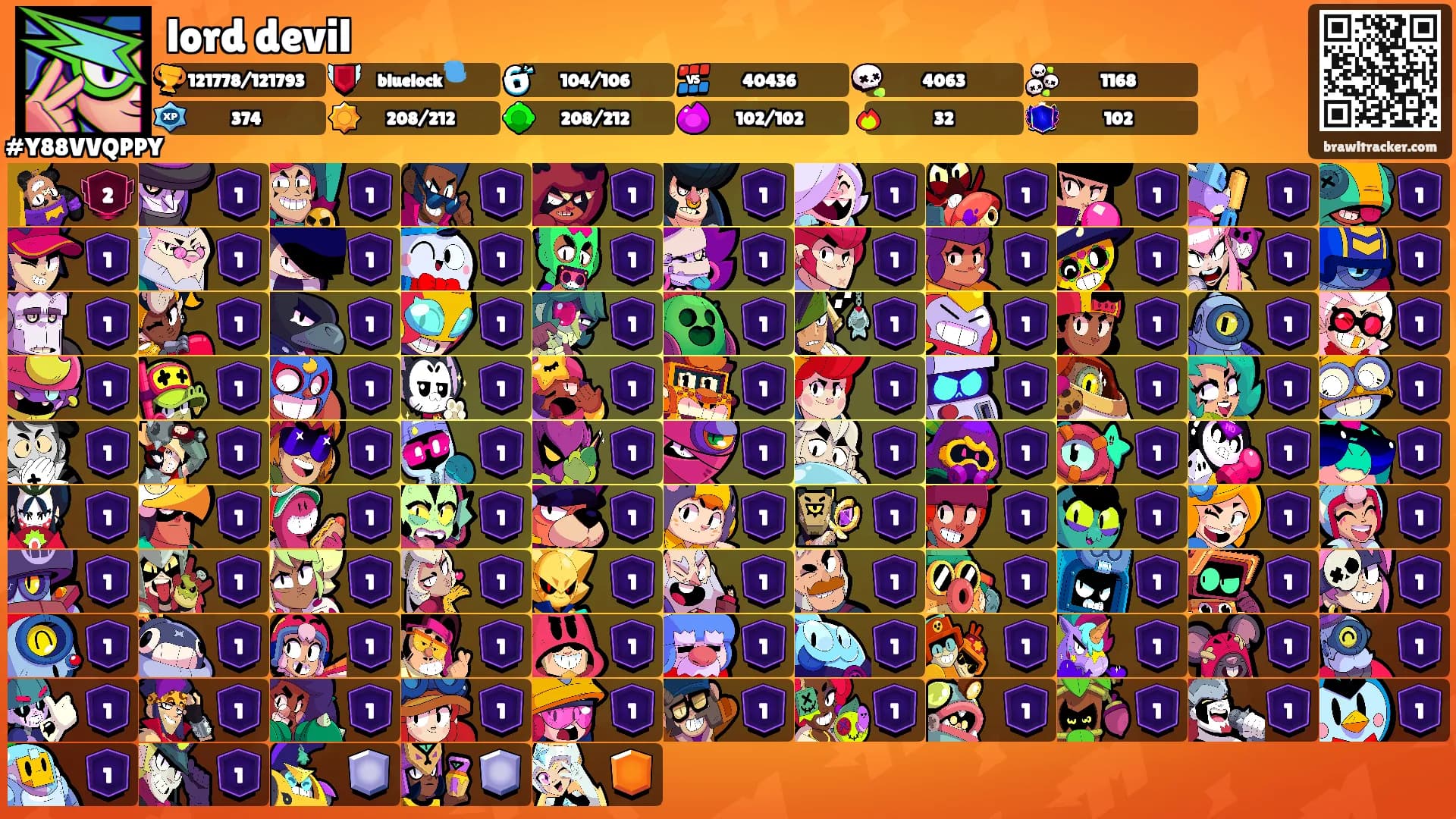 lord devil's Ranks