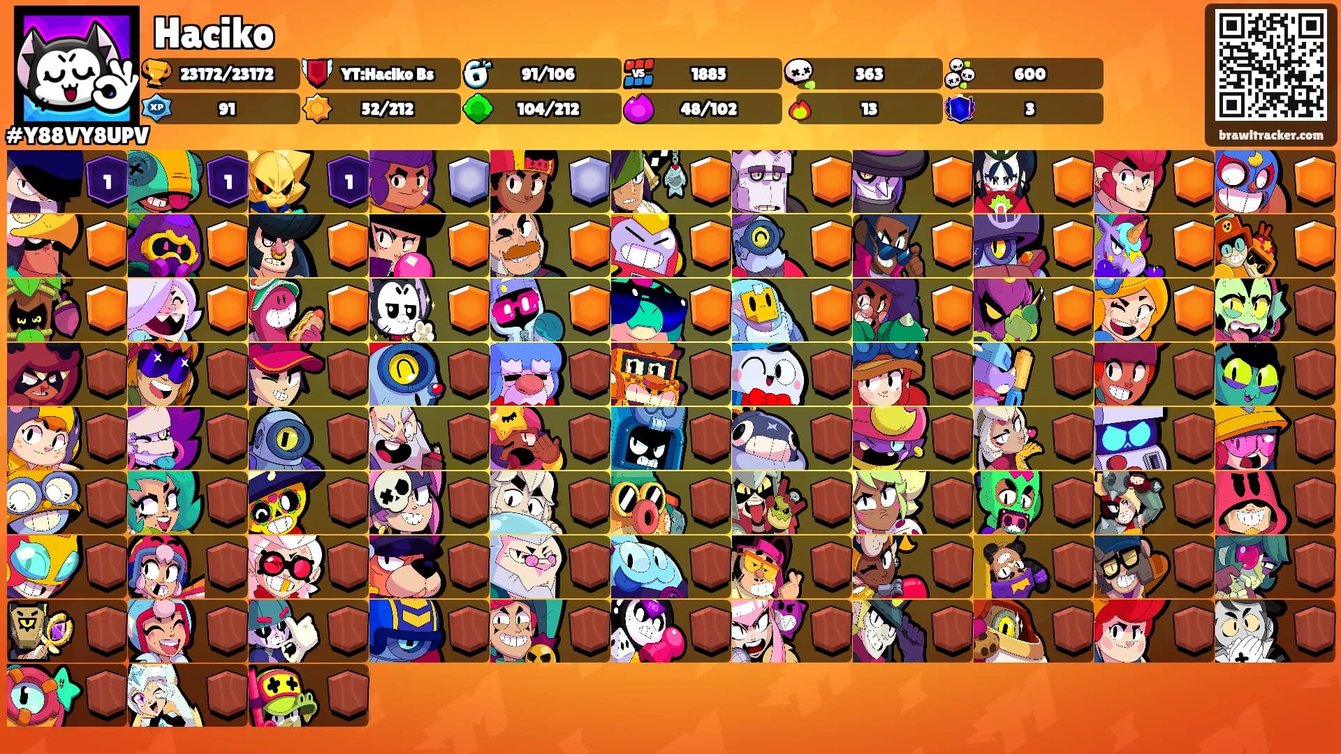 Haciko's Ranks