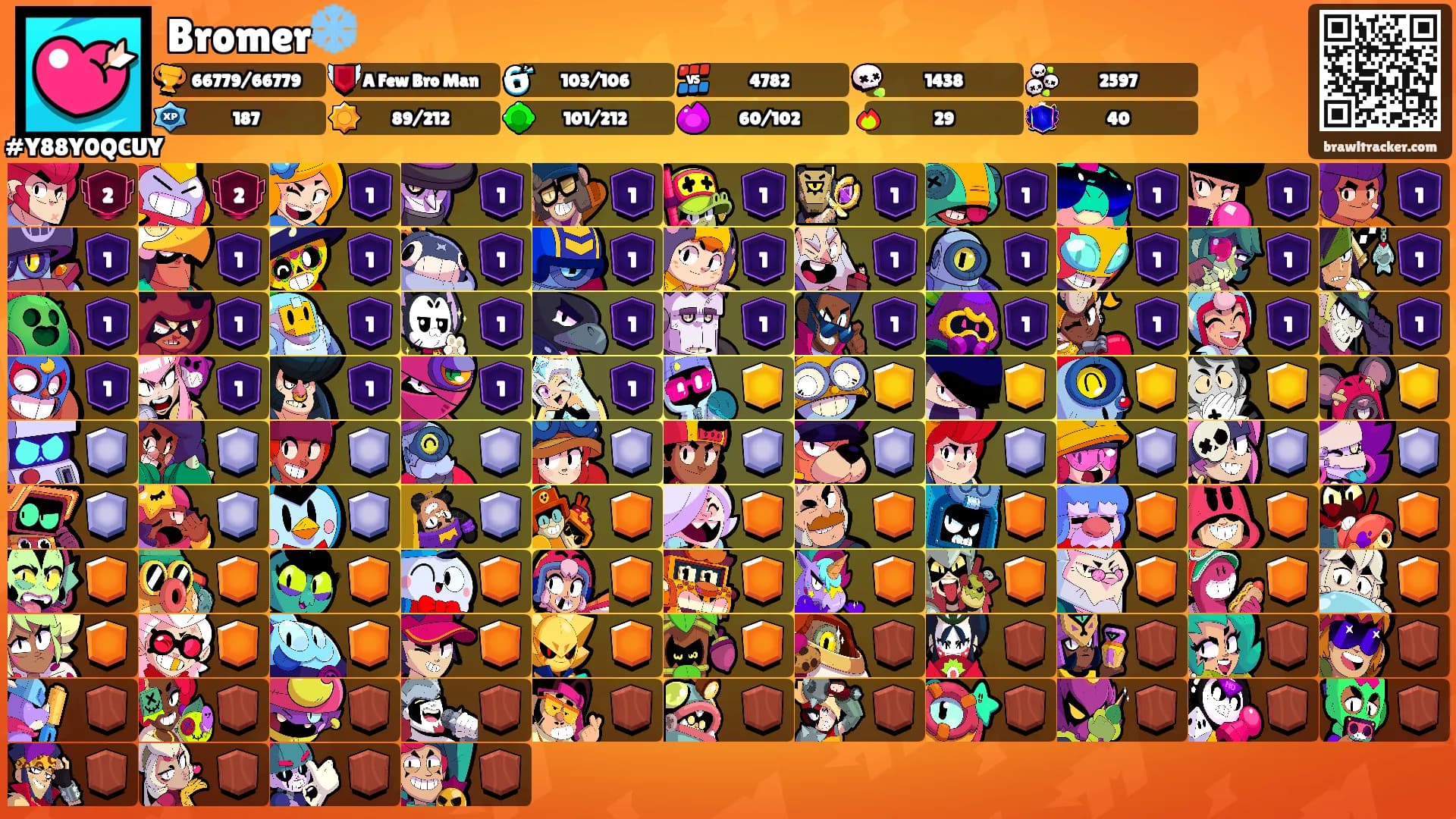 Bromer❄️'s Ranks