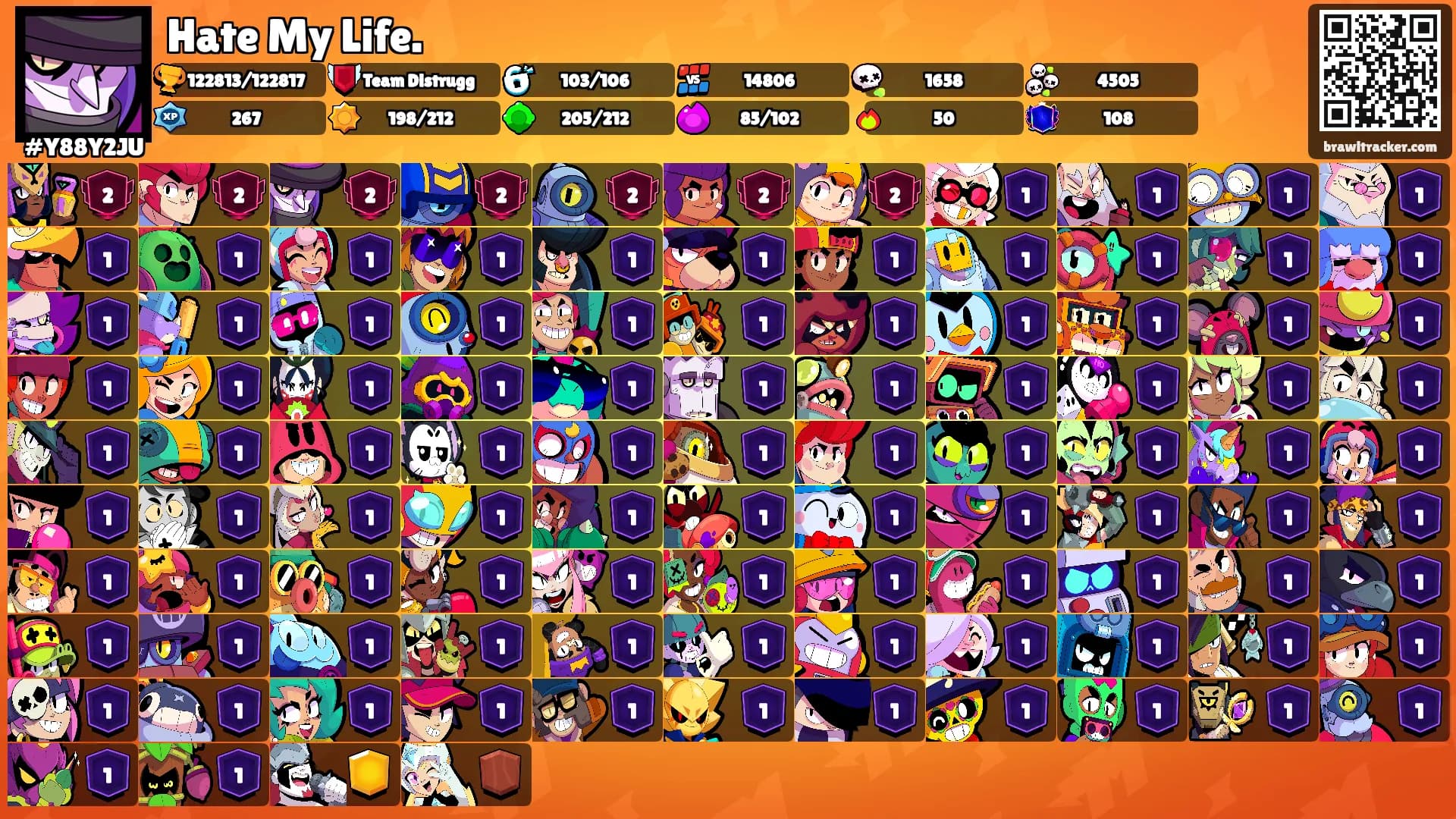 Hate My Life.'s Ranks