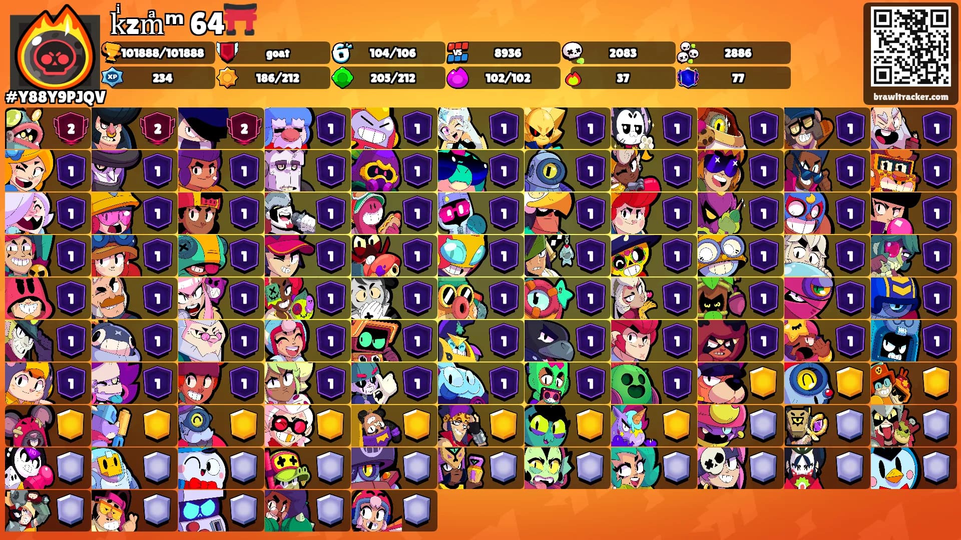 kͥzmͣᵐ 64⛩️'s Ranks