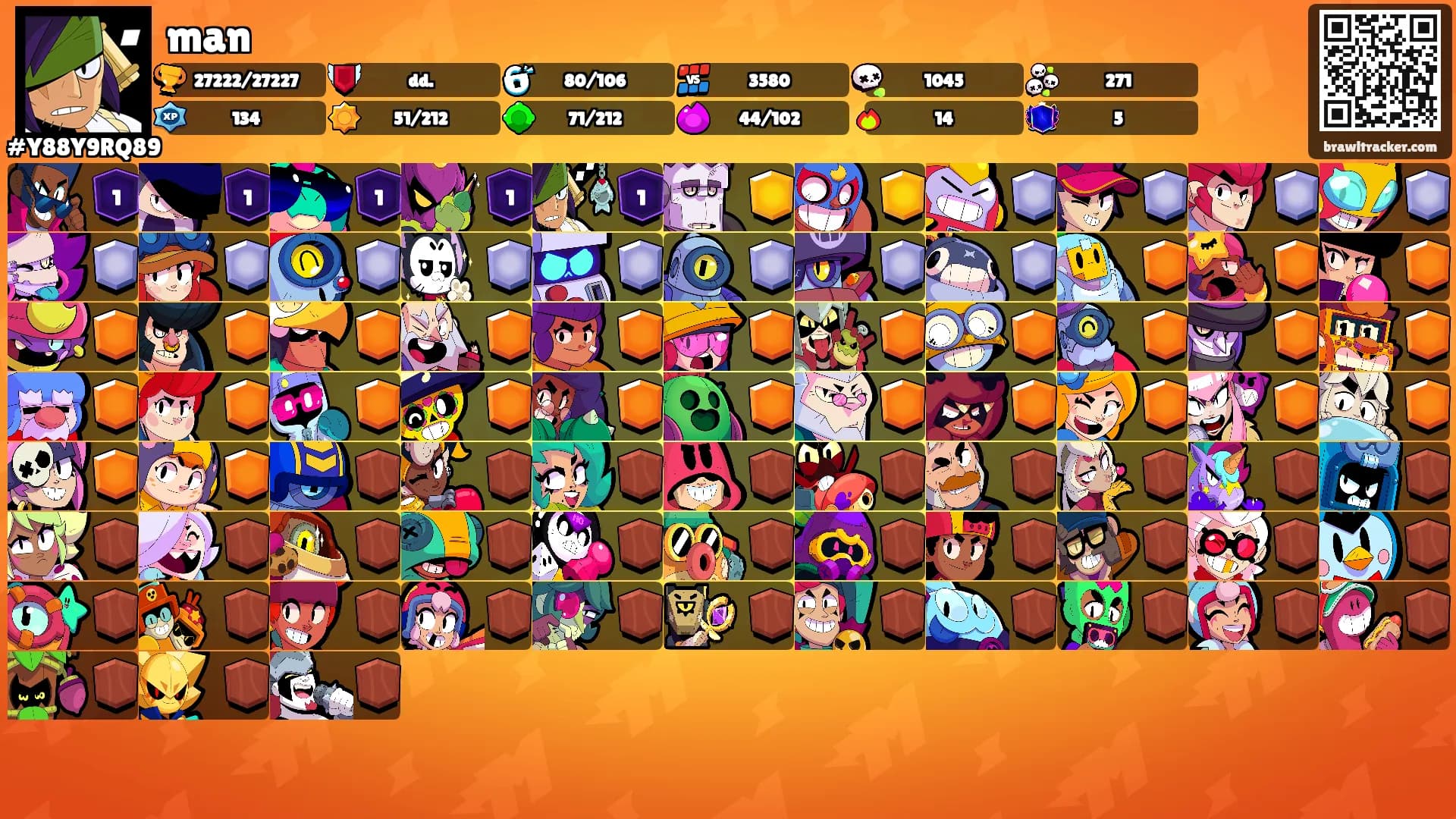 man's Ranks