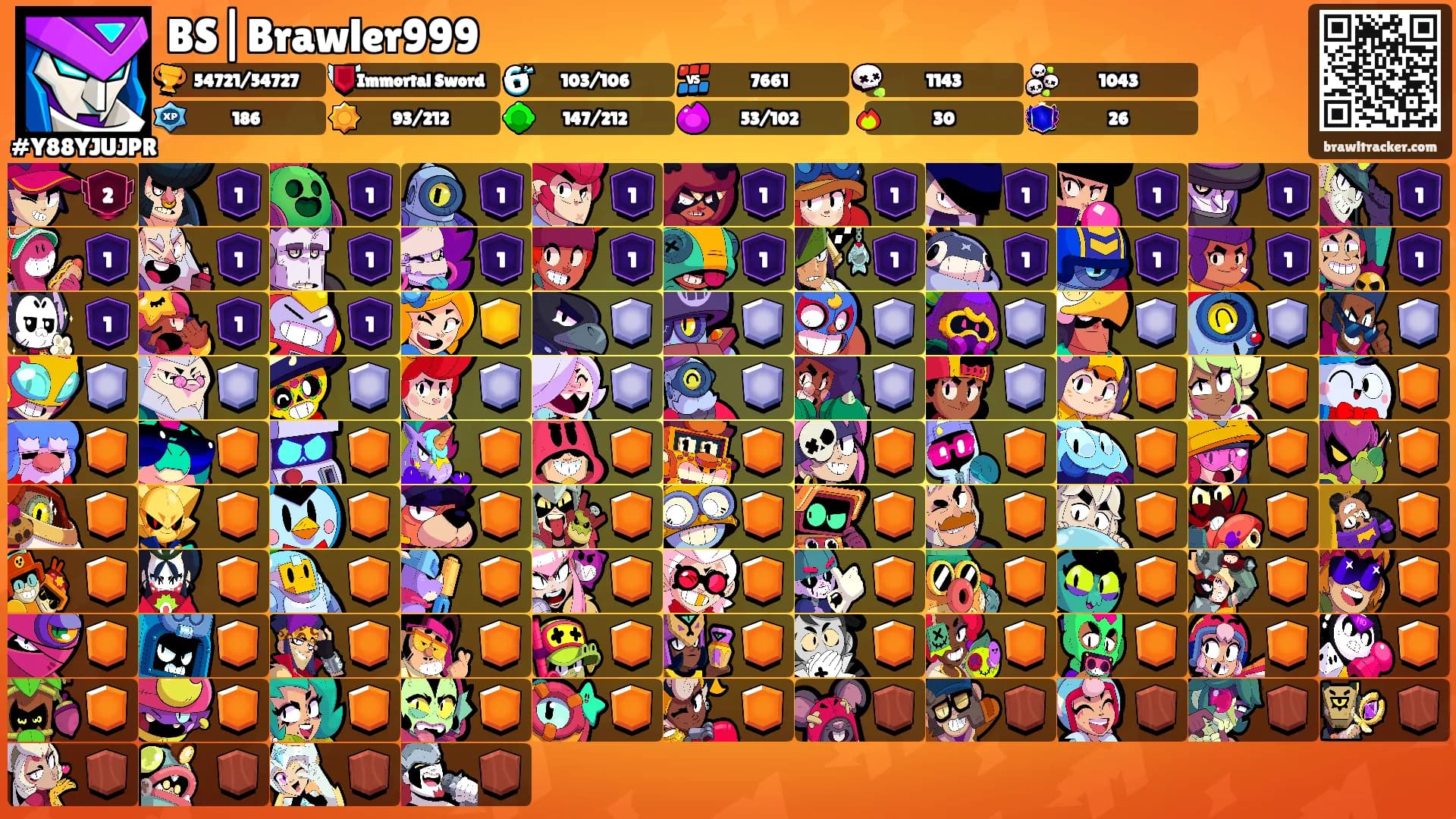 BS|Brawler999's Ranks