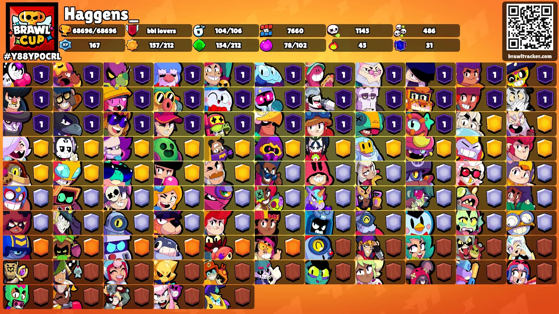 Haggens_'s Ranks