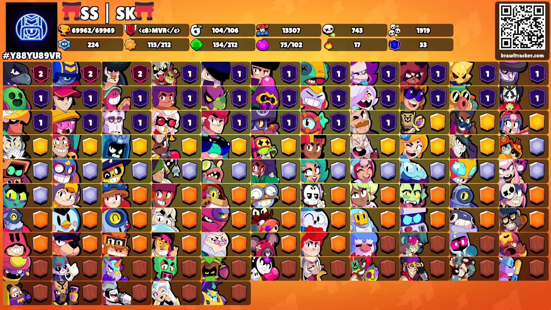 ⛩️SS | SK⛩️'s Ranks