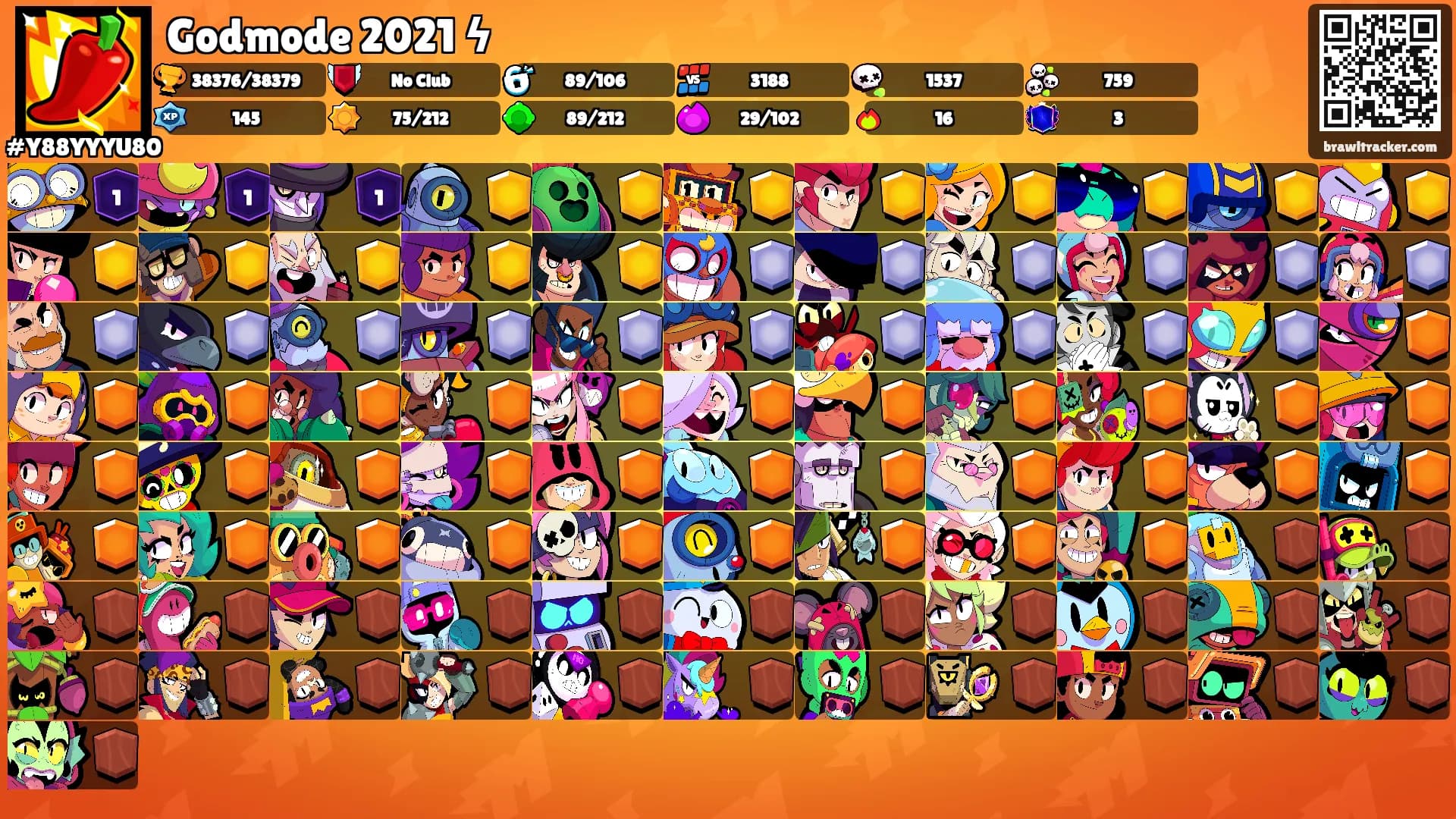 Godmode 2021 ϟ︎'s Ranks
