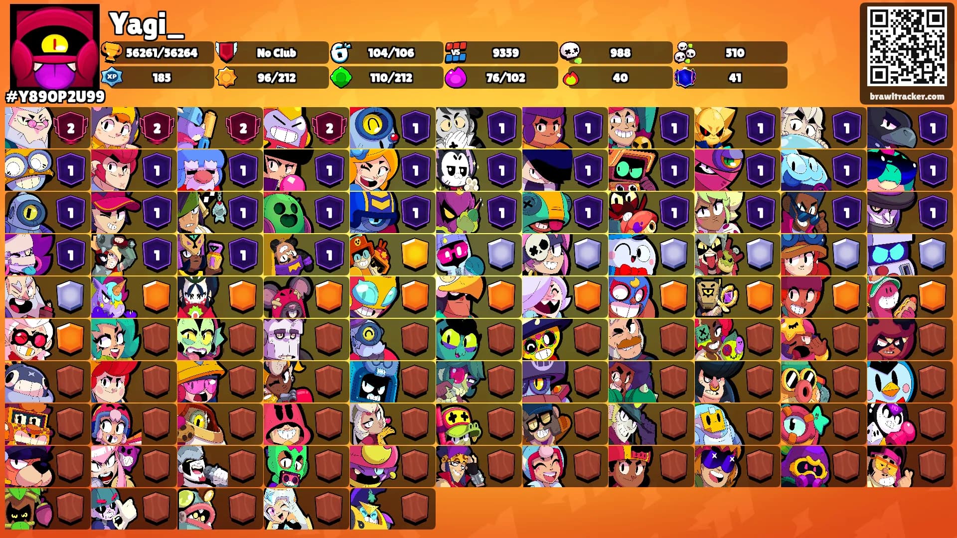 Yagi_'s Ranks