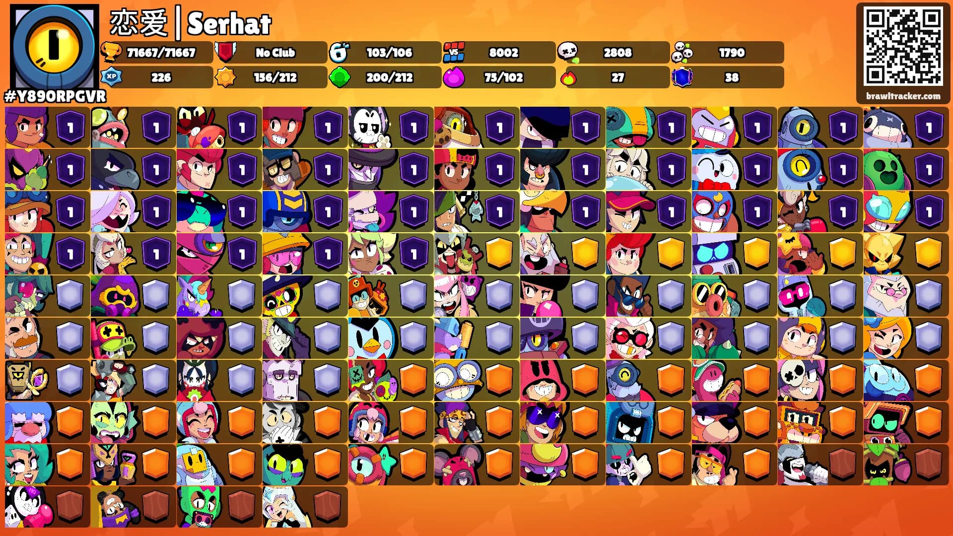 恋爱|Serhat's Ranks
