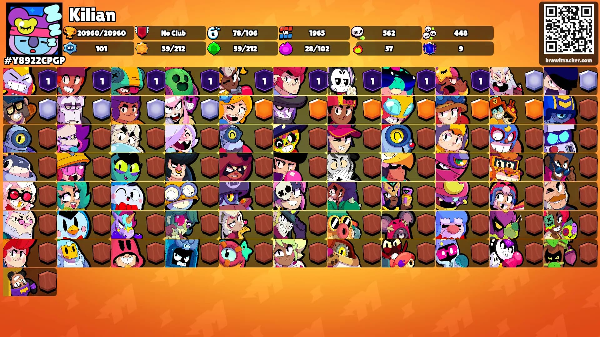 Kilian's Ranks