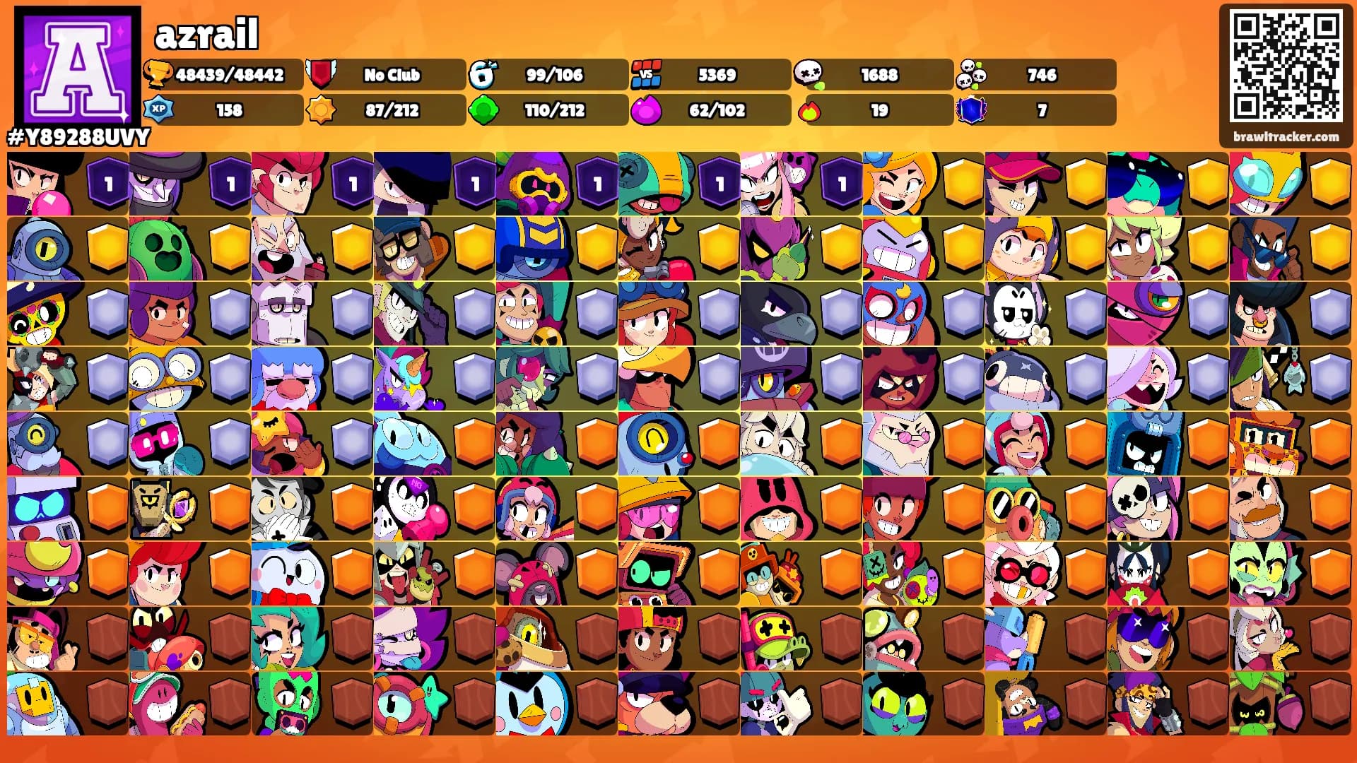 azrail's Ranks