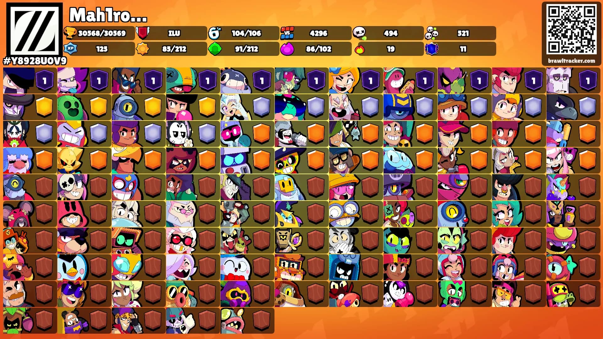 Mah1ro…'s Ranks