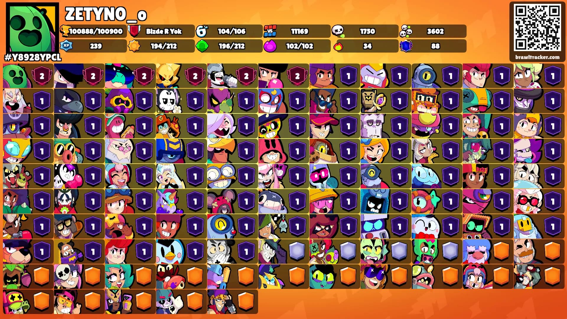 ZETYN0_o's Ranks
