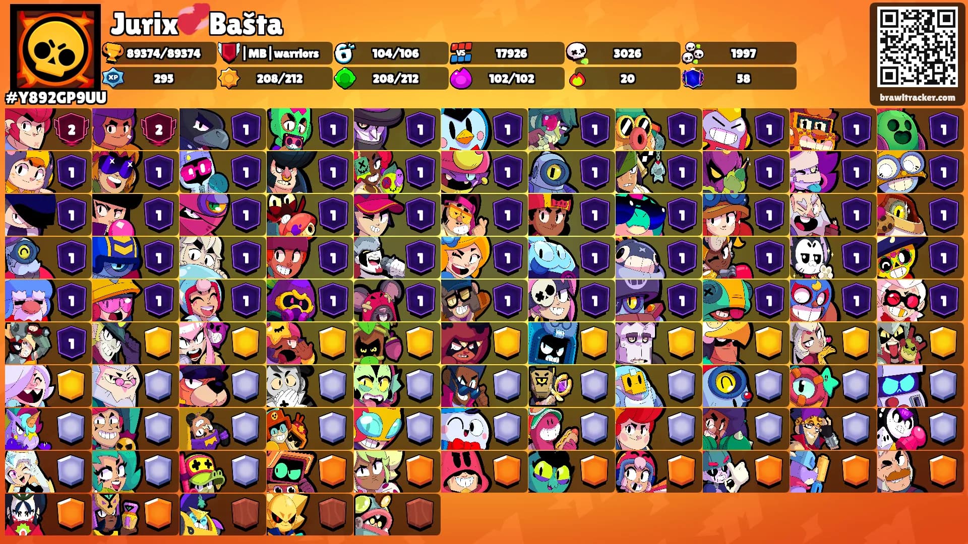 Jurix💞Bašta's Ranks