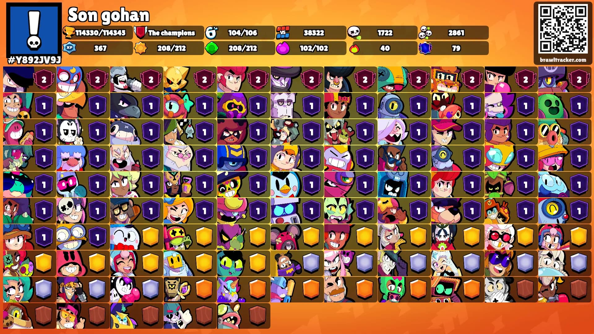 Son gohan's Ranks