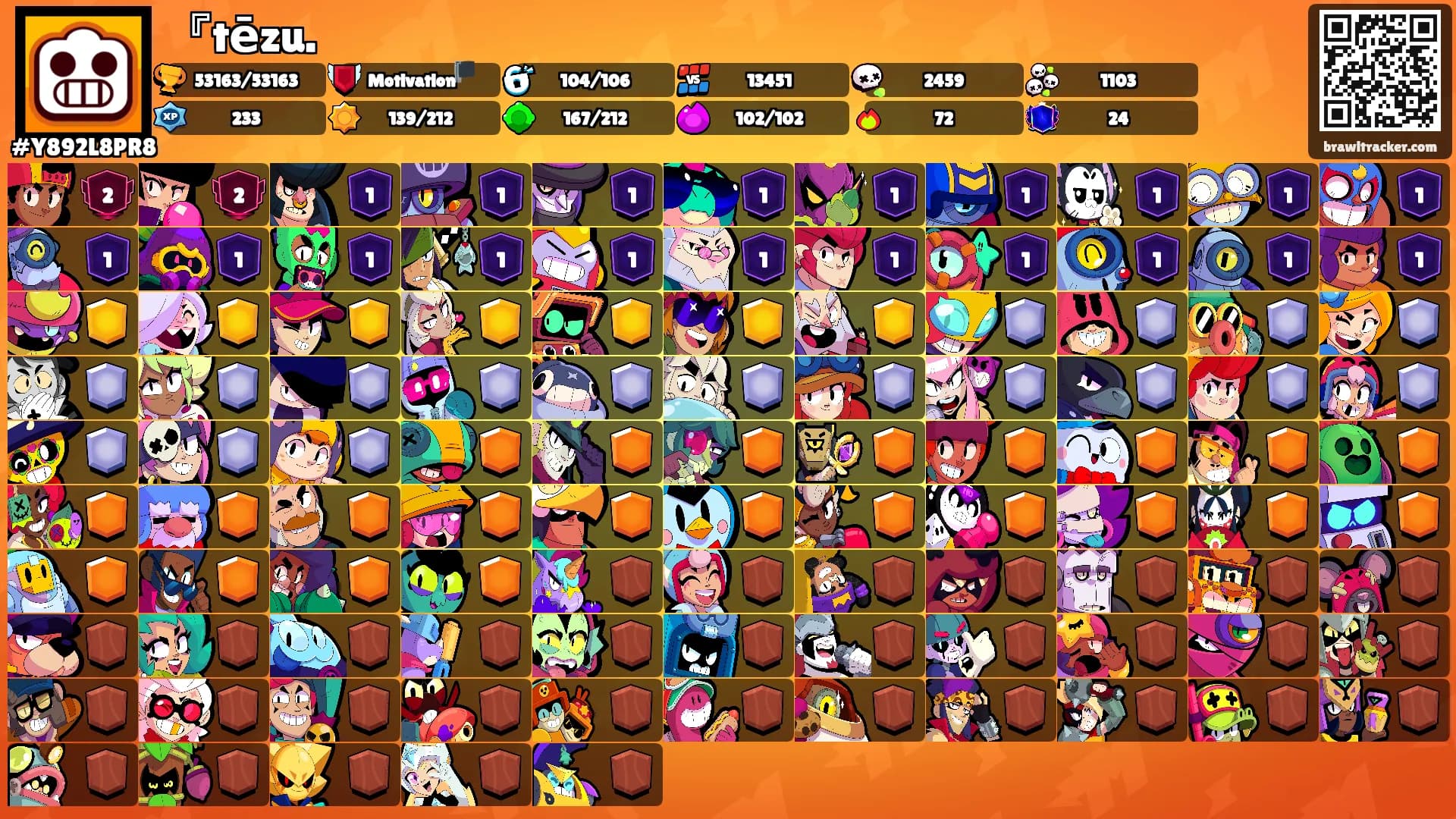 『tēzu.'s Ranks