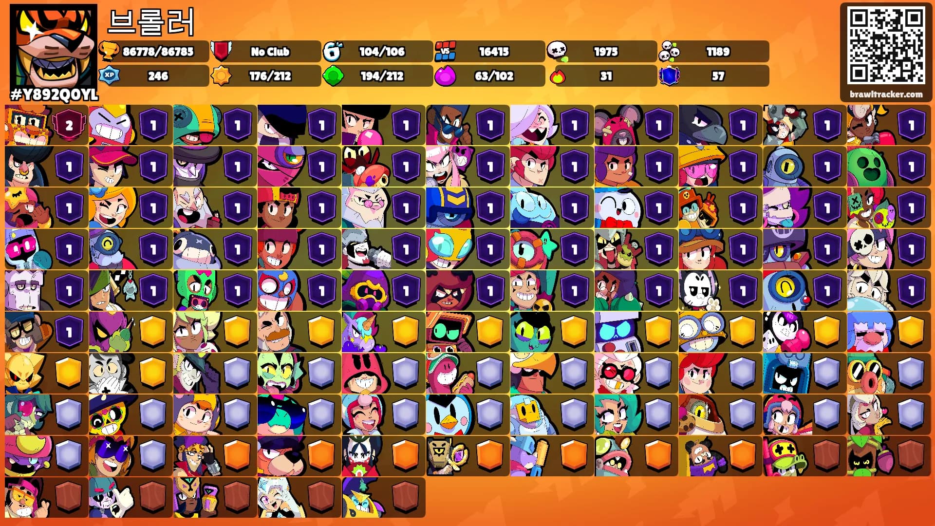 브롤러's Ranks