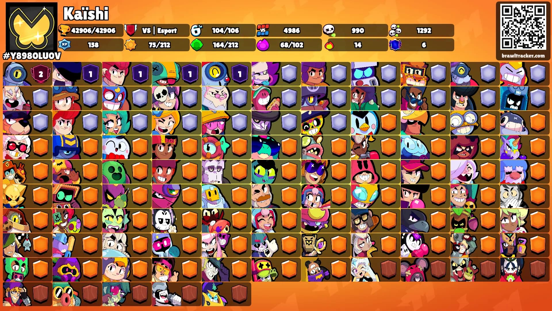 Kaïshi's Ranks