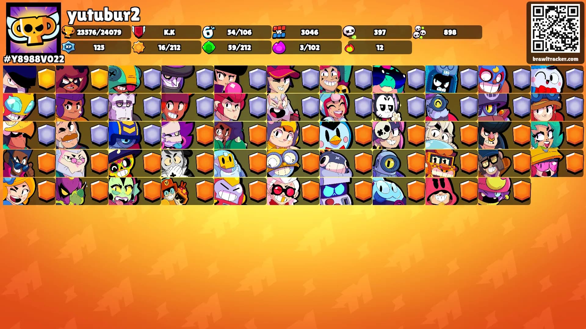 yutubur2's Ranks