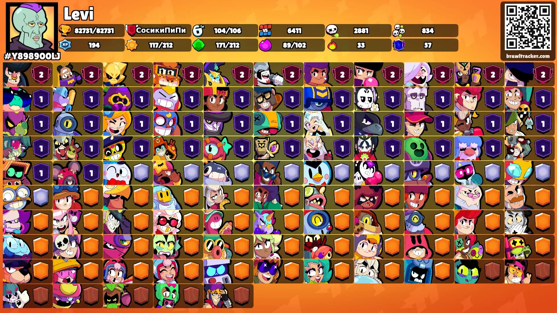 Levi's Ranks