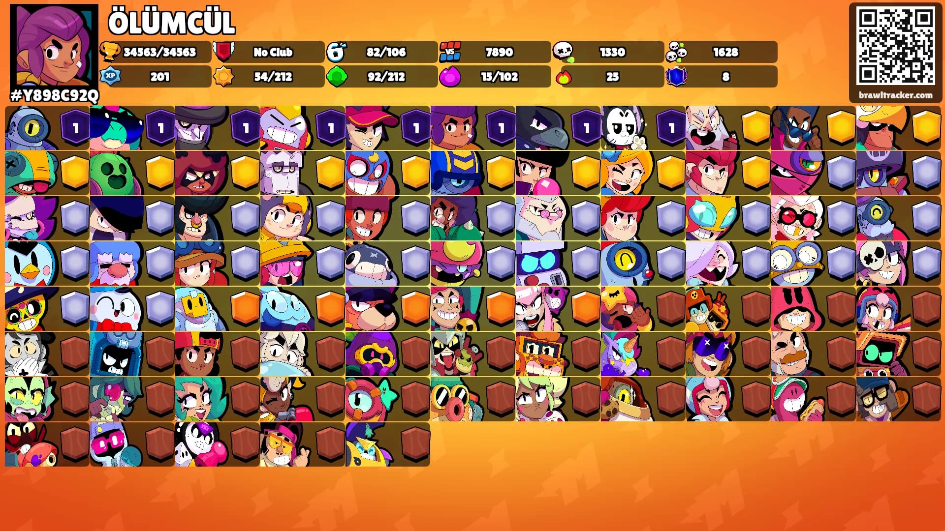 ÖLÜMCÜL's Ranks