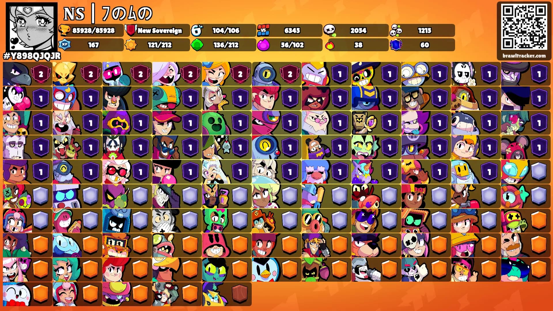 𝐍𝐒 | ﾌのﾑの's Ranks
