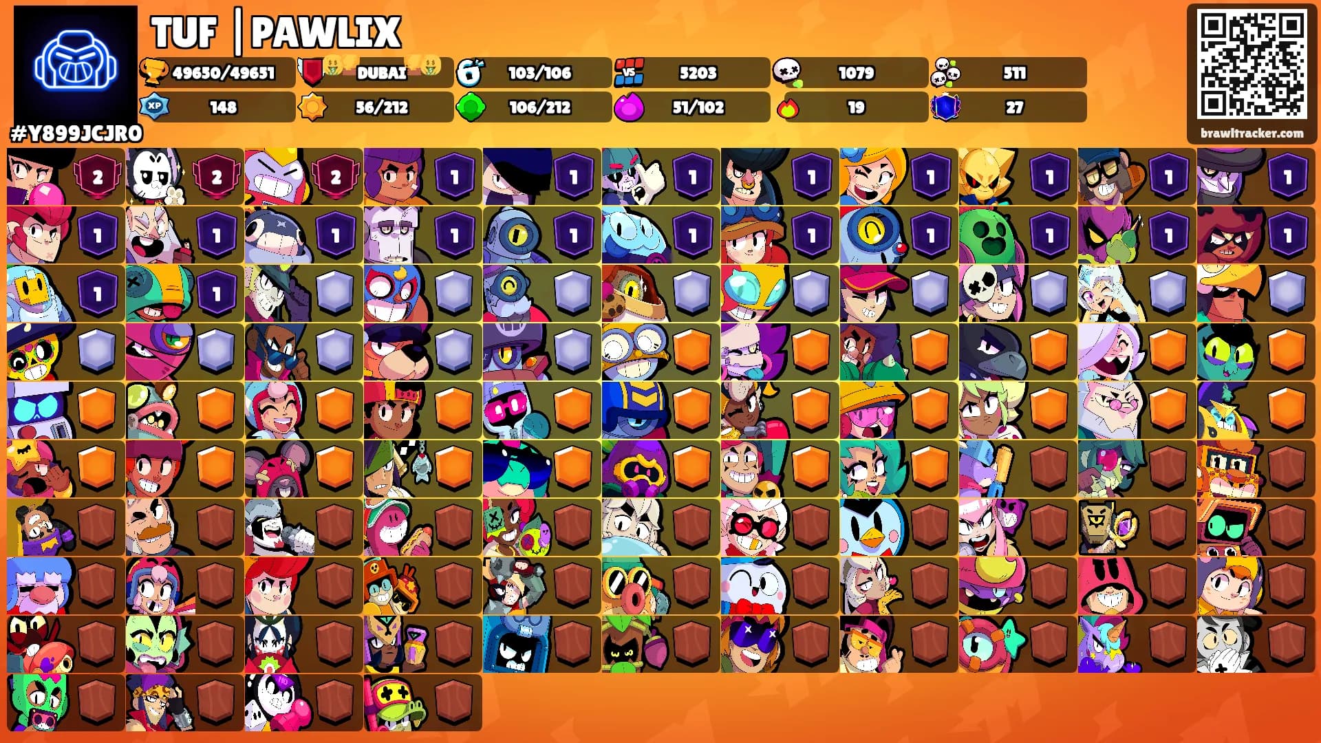 TUF |PAWLIX's Ranks