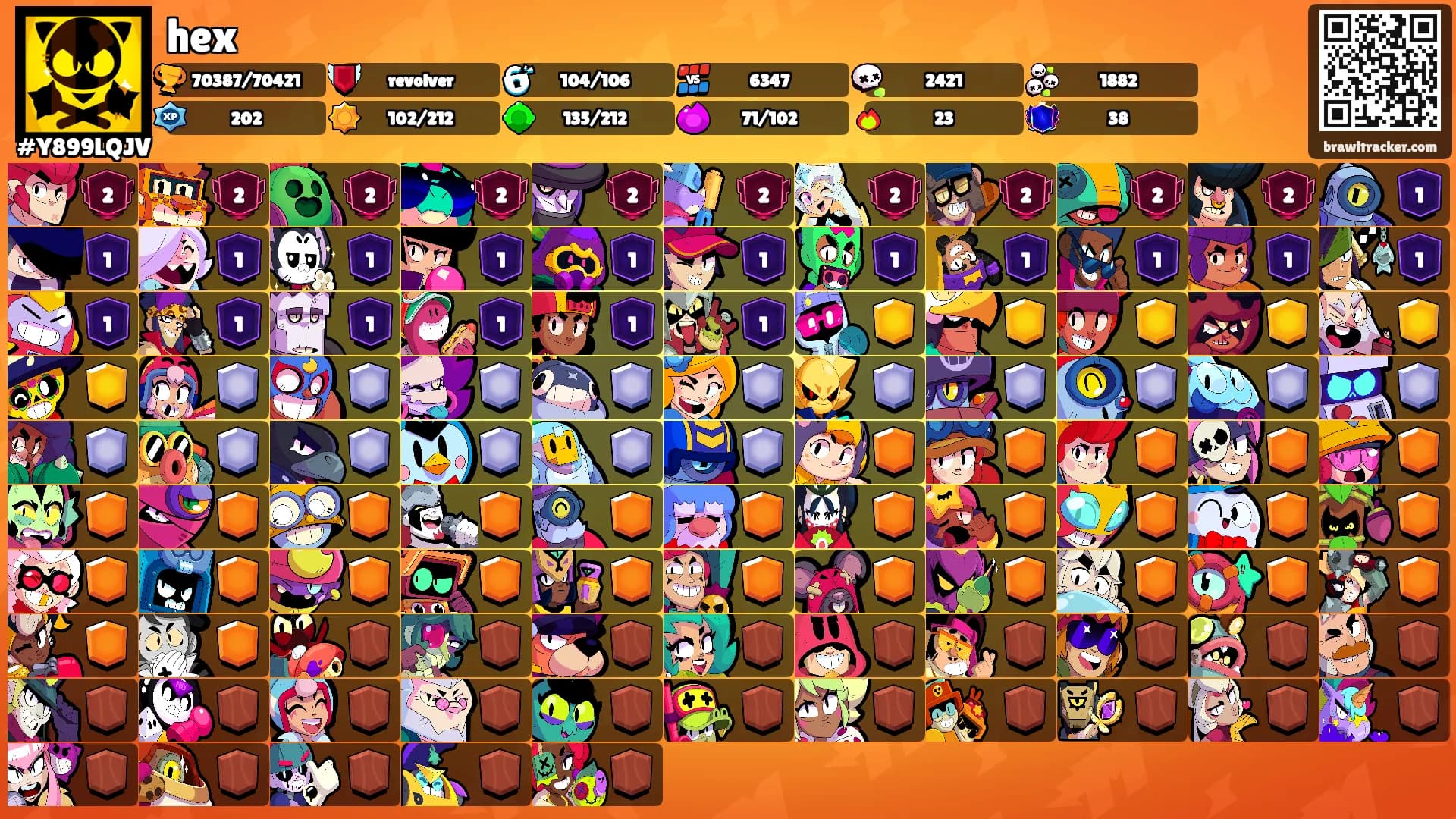 hex's Ranks