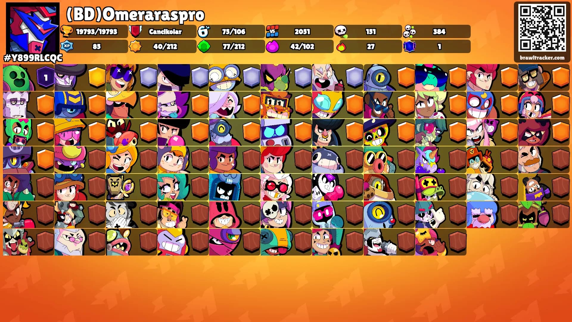 (BD)Omeraraspro's Ranks