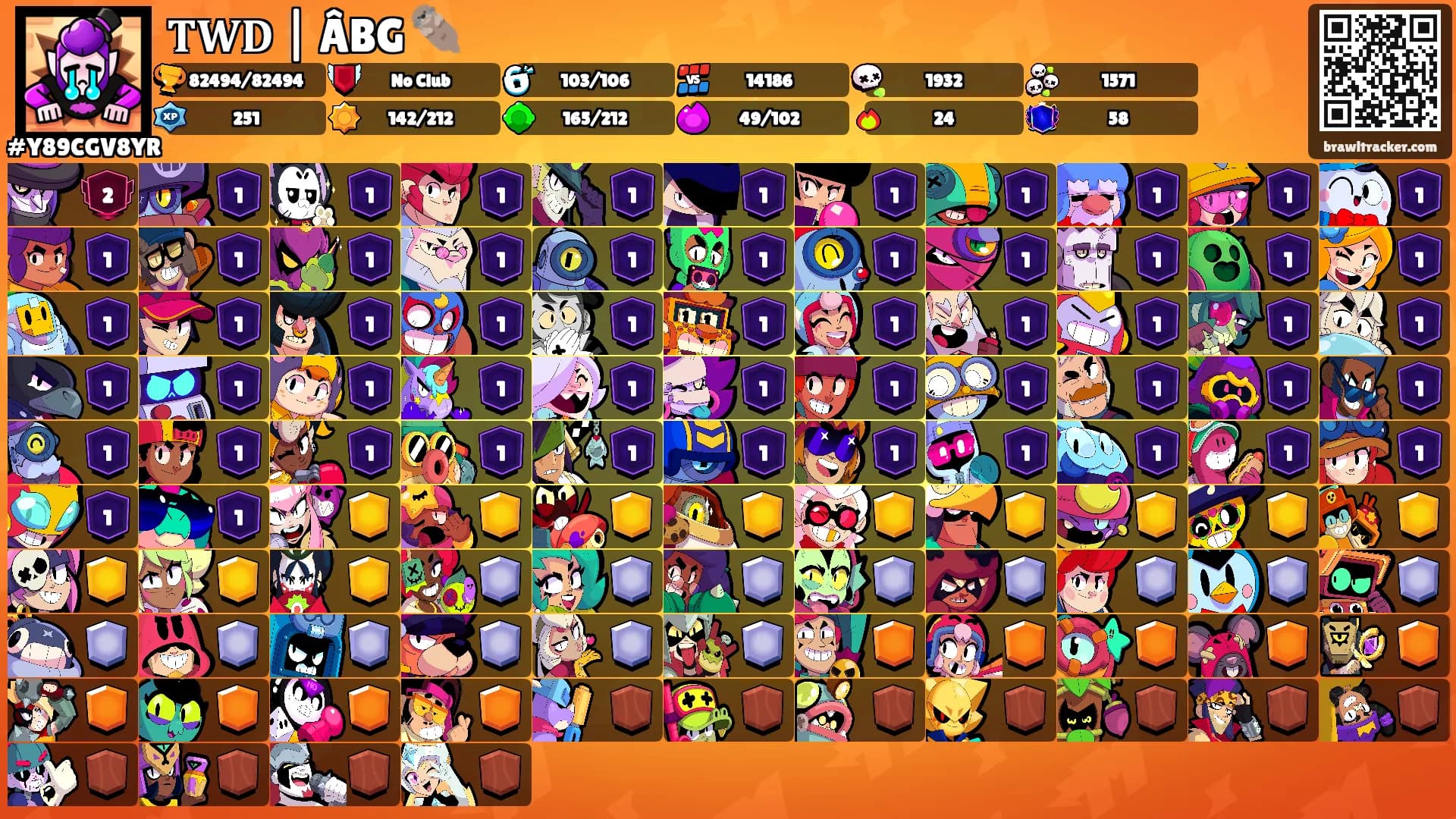 𝐓𝐖𝐃 | ÂBG 🦦's Ranks