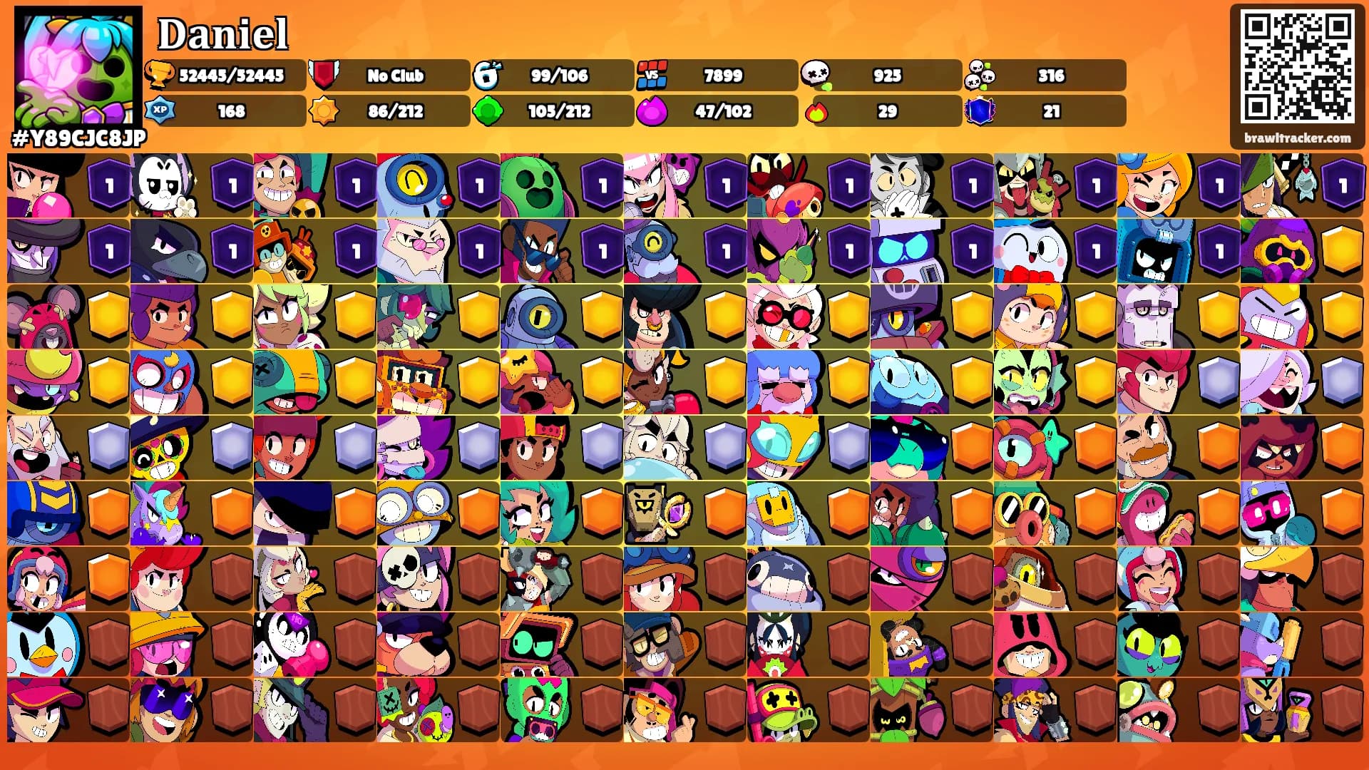 𝐃𝐚𝐧𝐢𝐞𝐥's Ranks