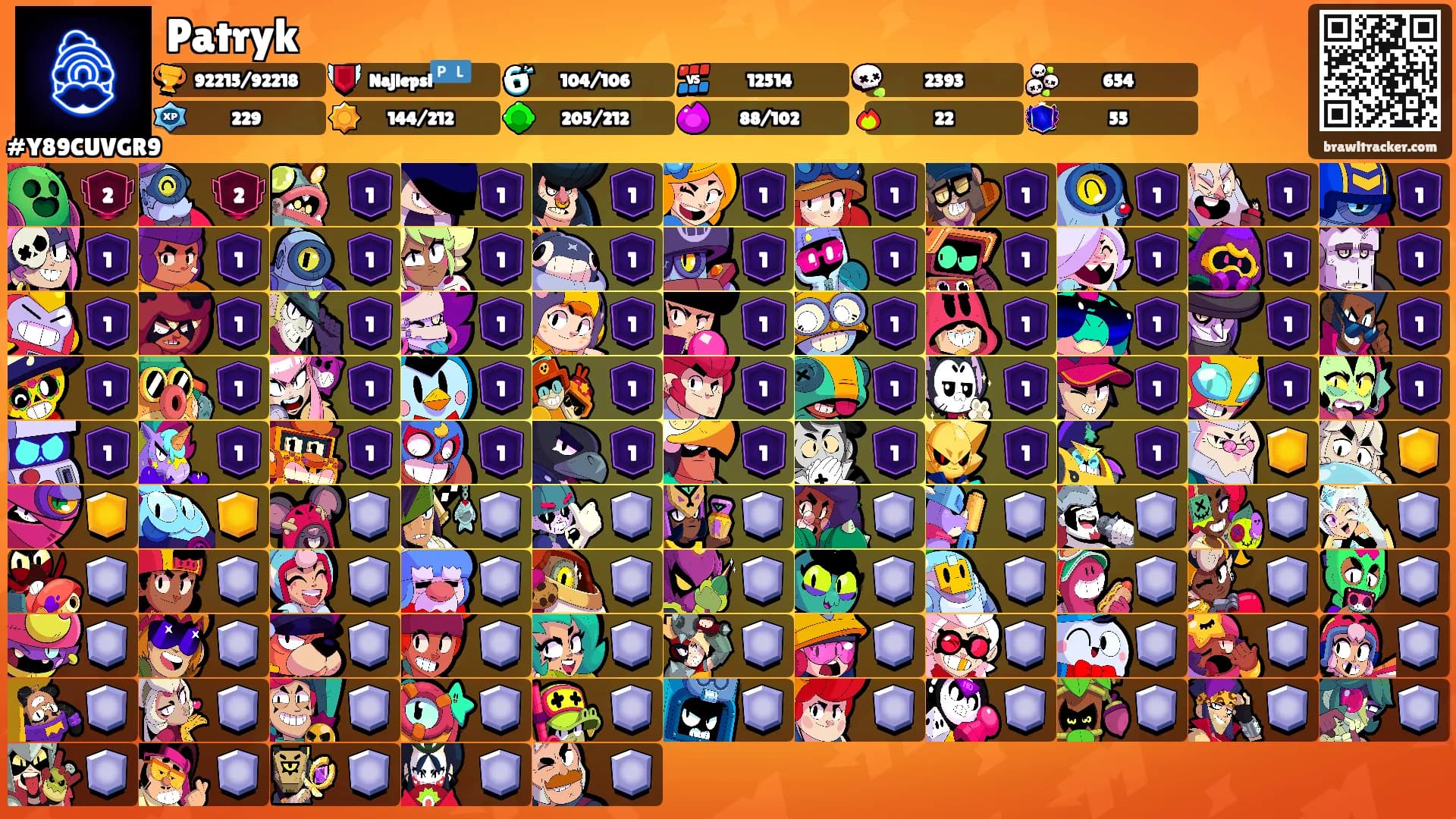 Patryk's Ranks