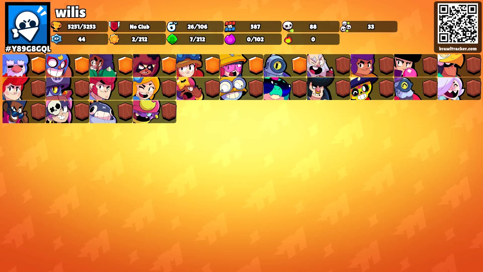 wilis's Ranks