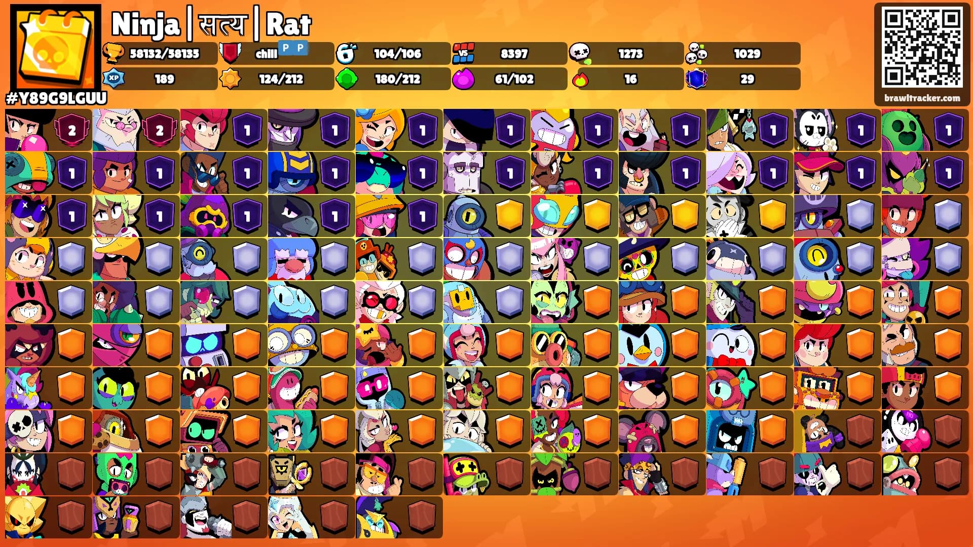 Ninja|सत्य|Rat's Ranks