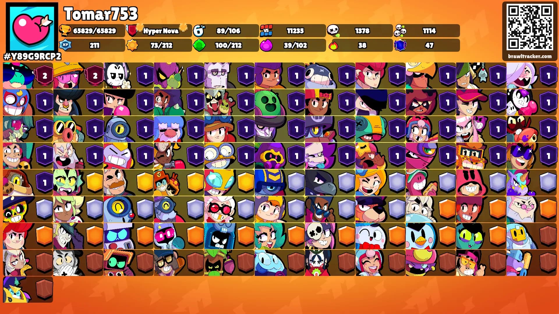 Tomar753's Ranks