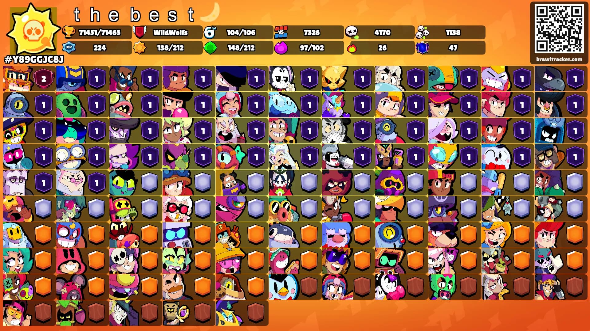 ｔｈｅ ｂｅｓｔ🌙's Ranks