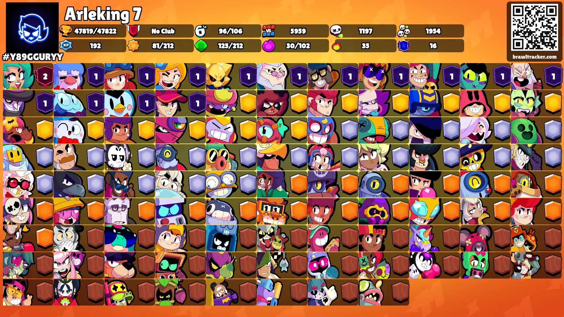 Arleking 7's Ranks