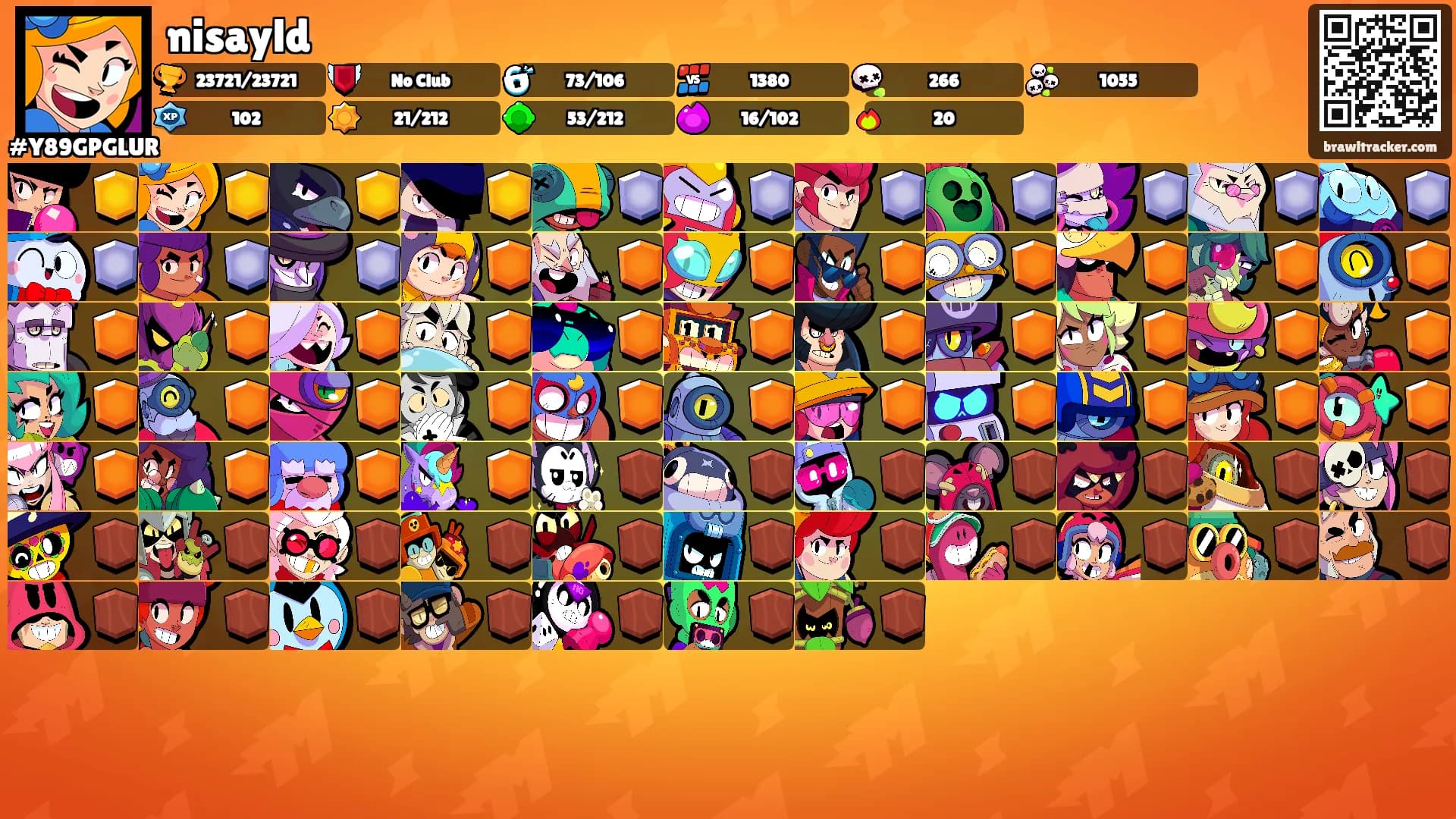 nisayld's Ranks